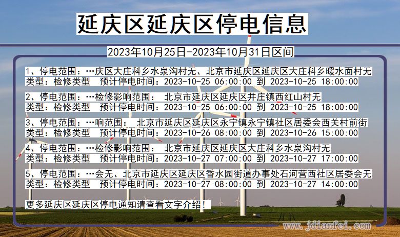 北京市延庆区延庆停电通知