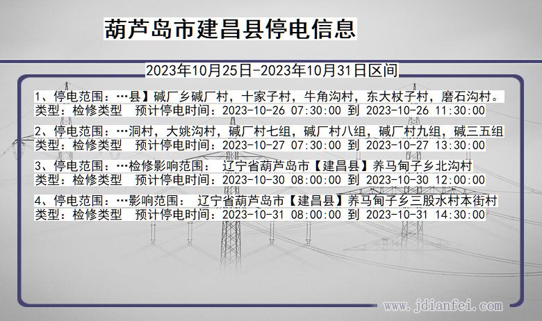 辽宁省葫芦岛建昌停电通知