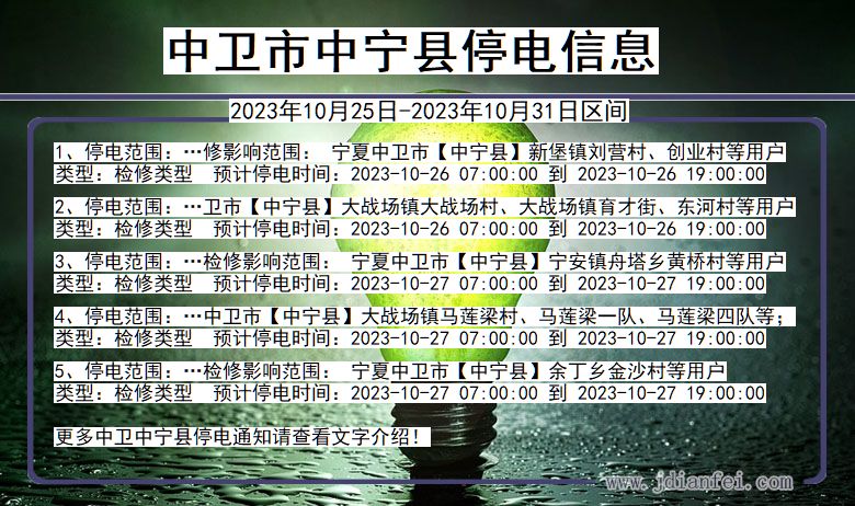 宁夏回族自治区中卫中宁停电通知