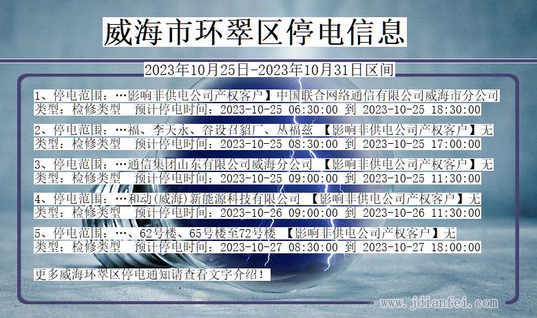 威海环翠停电通知 山东省威海环翠停电通知