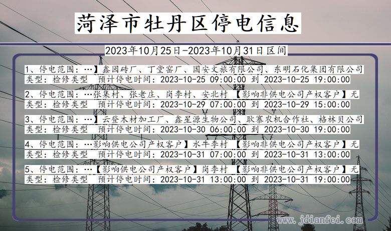 山东省菏泽牡丹停电通知