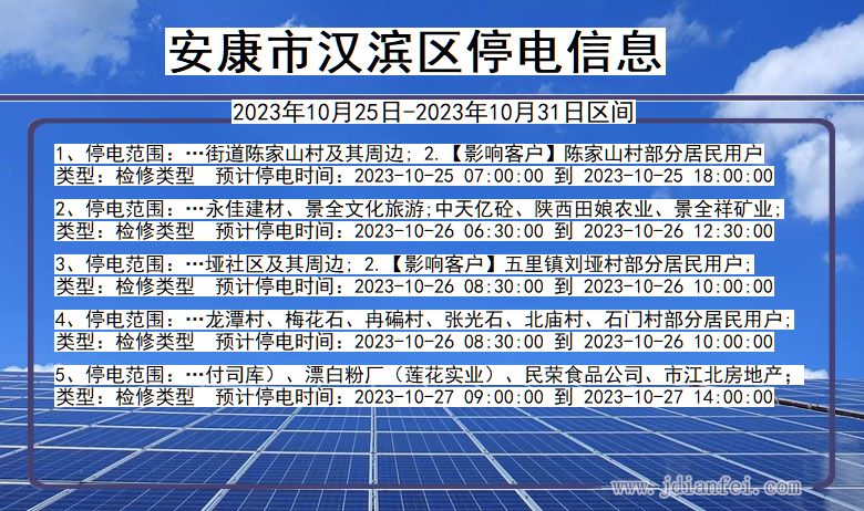 陕西省安康汉滨停电通知