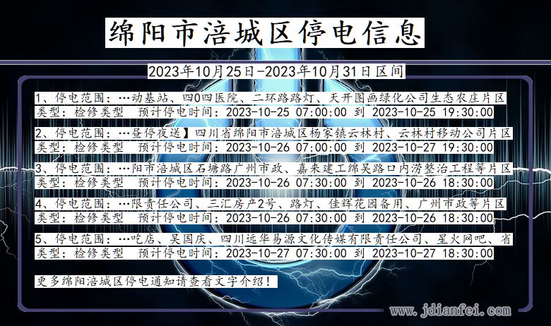 四川省绵阳涪城停电通知