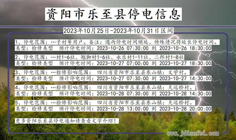 四川省资阳乐至停电通知