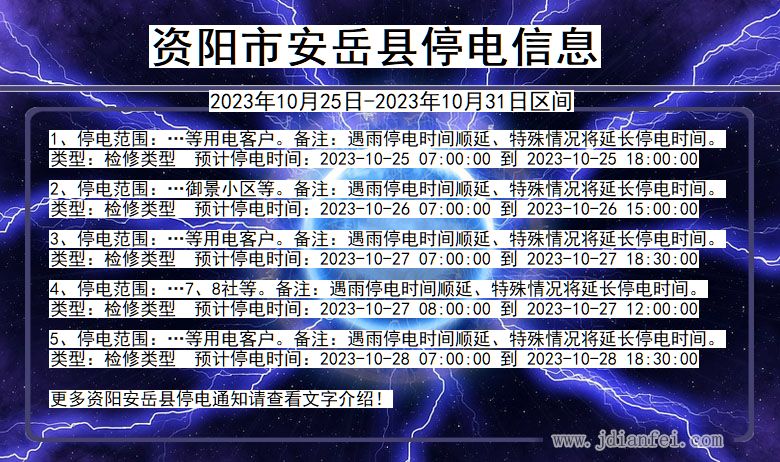 四川省资阳安岳停电通知