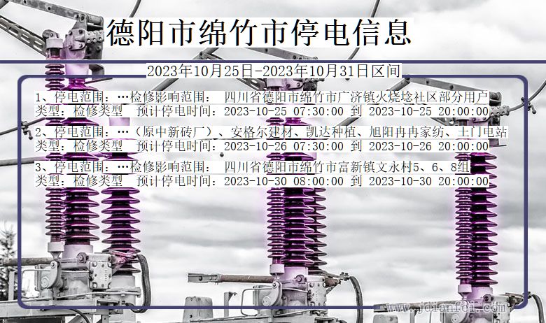 四川省德阳绵竹停电通知