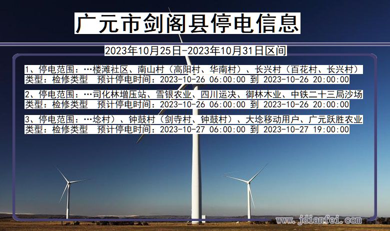 四川省广元剑阁停电通知