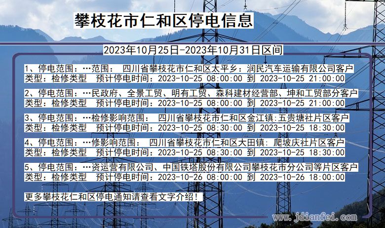 四川省攀枝花仁和停电通知