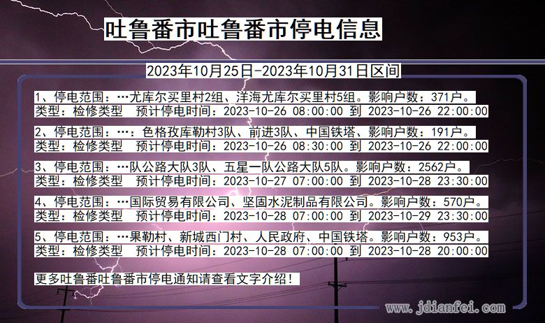 新疆维吾尔自治区吐鲁番吐鲁番停电通知