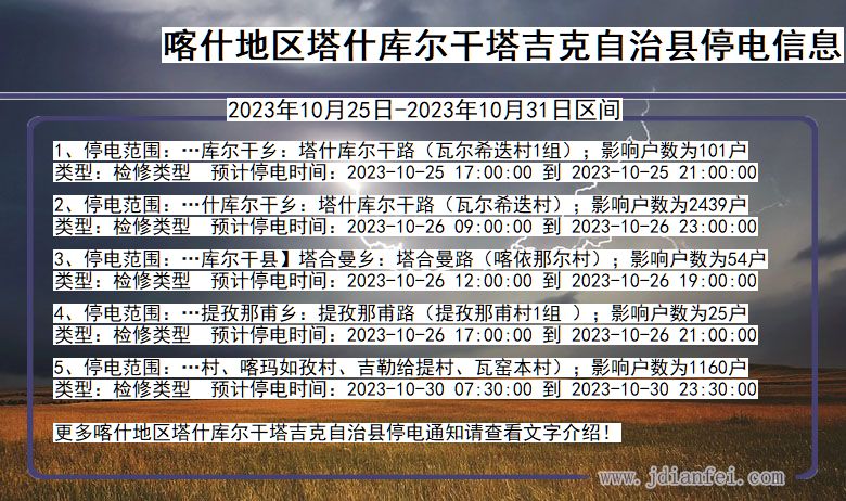 新疆维吾尔自治区喀什地区塔什库尔干塔吉克自治停电通知