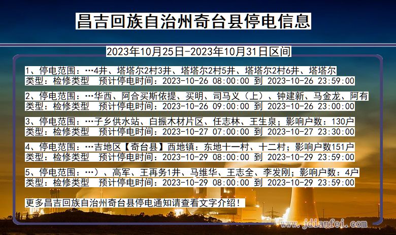 新疆维吾尔自治区昌吉回族自治州奇台停电通知