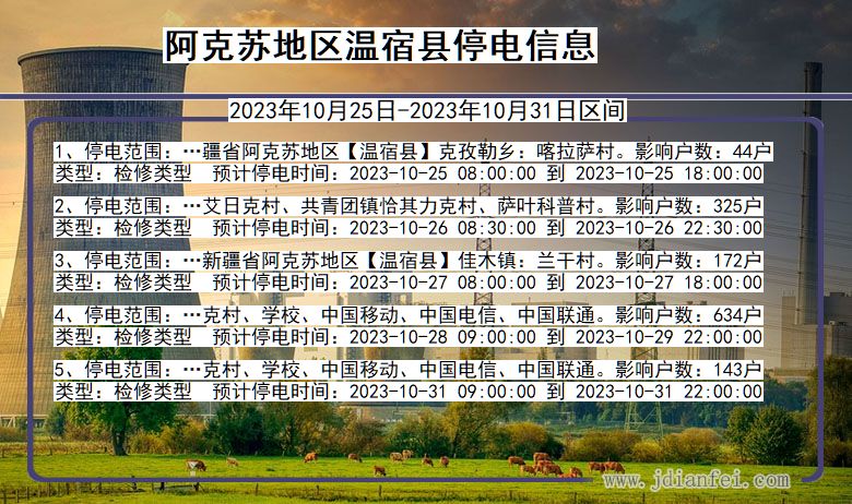 新疆维吾尔自治区阿克苏地区温宿停电通知