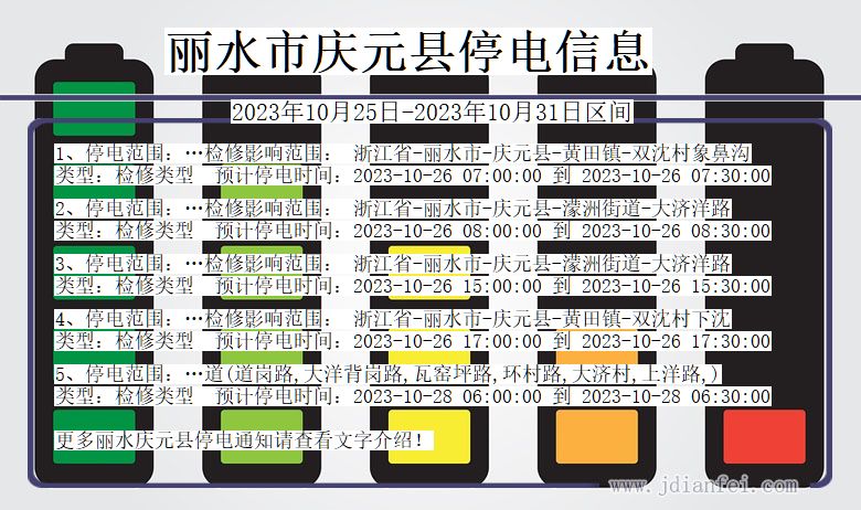 丽水庆元停电通知 浙江省丽水庆元停电通知