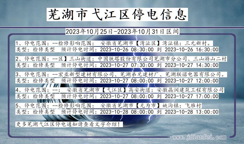 安徽省芜湖弋江停电通知