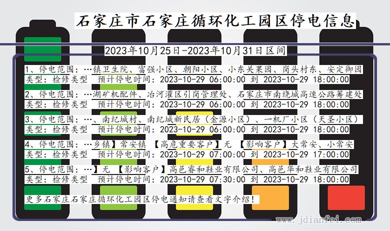 河北省石家庄石家庄循环化工园停电通知