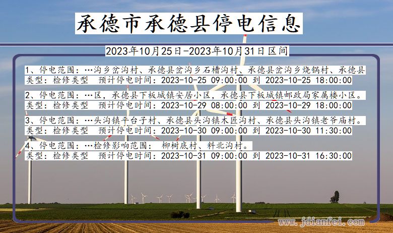 河北省承德承德停电通知