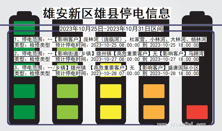 河北省雄安新区雄县停电通知