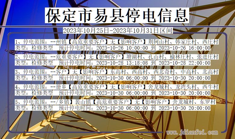 河北省保定易县停电通知