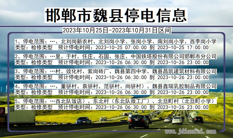 河北省邯郸魏县停电通知