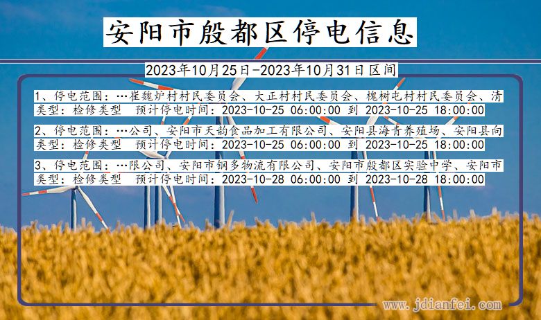 河南省安阳殷都停电通知