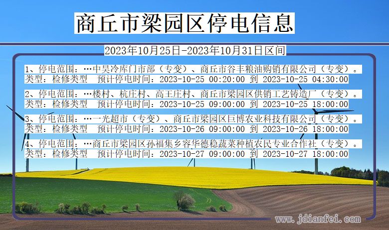 河南省商丘梁园停电通知