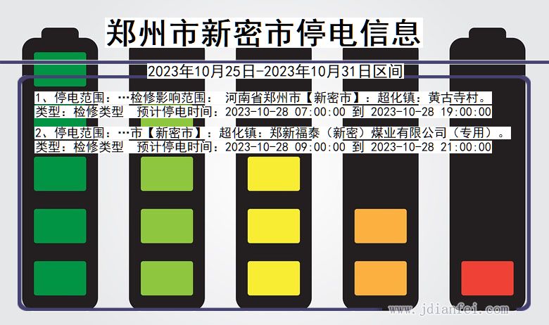 河南省郑州新密停电通知