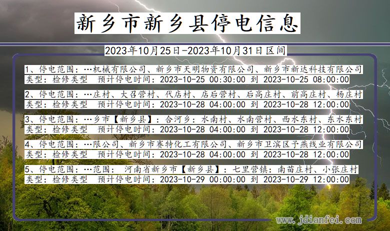 河南省新乡新乡停电通知