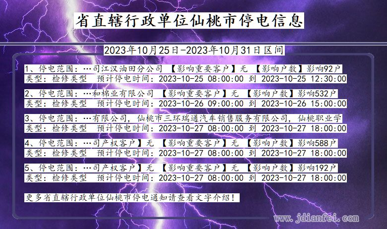 湖北省省直辖行政单位仙桃停电通知