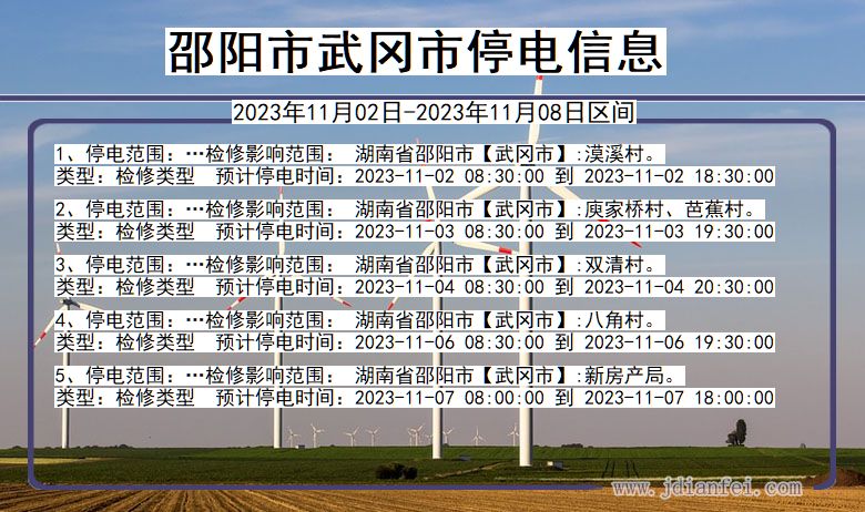 湖南省邵阳武冈停电通知