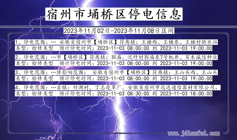 安徽省宿州埇桥停电通知