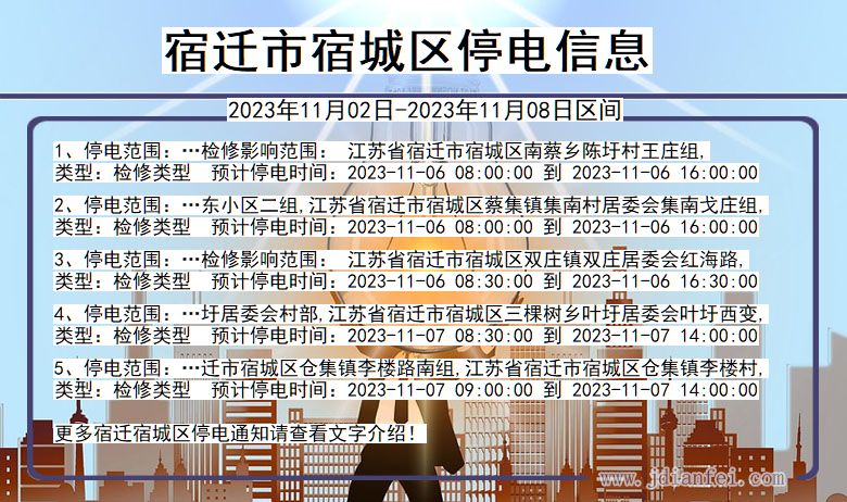 江苏省宿迁宿城停电通知