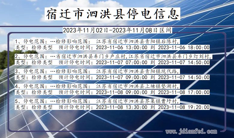 江苏省宿迁泗洪停电通知