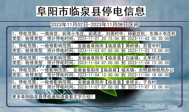 安徽省阜阳临泉停电通知