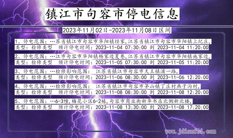 江苏省镇江句容停电通知