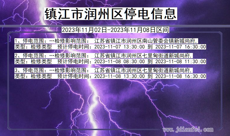 江苏省镇江润州停电通知