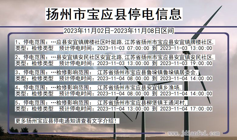 江苏省扬州宝应停电通知