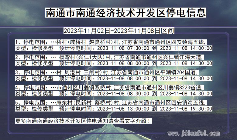 江苏省南通南通经济技术开发停电通知