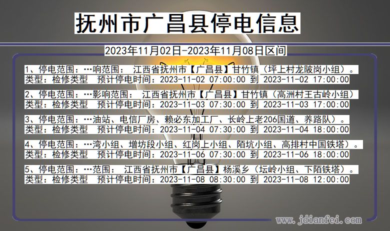 江西省抚州广昌停电通知