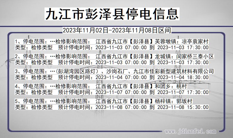 江西省九江彭泽停电通知