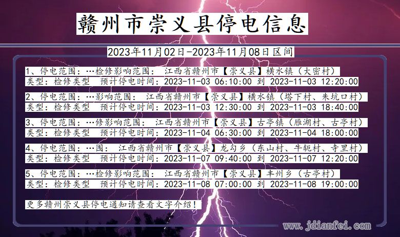 江西省赣州崇义停电通知