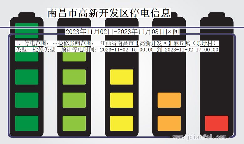 江西省南昌高新开发停电通知