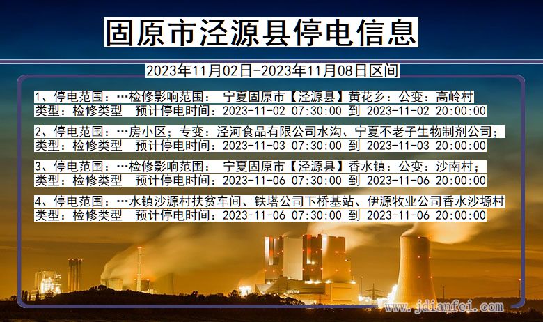 宁夏回族自治区固原泾源停电通知