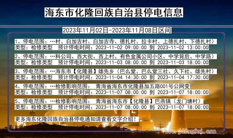 青海省海东化隆回族自治停电通知