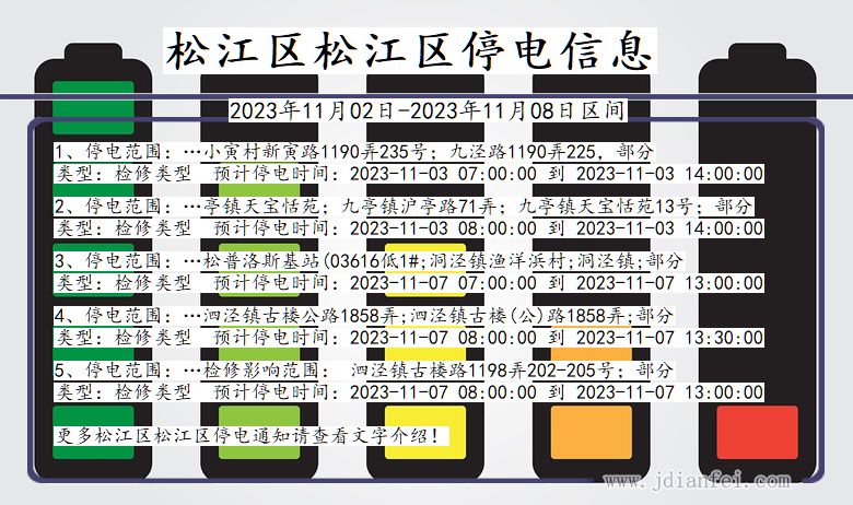 上海市松江区松江停电通知