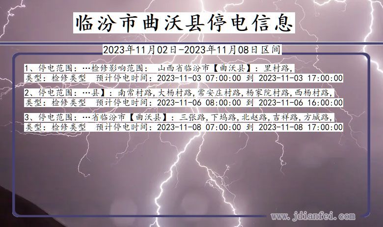 山西省临汾曲沃停电通知