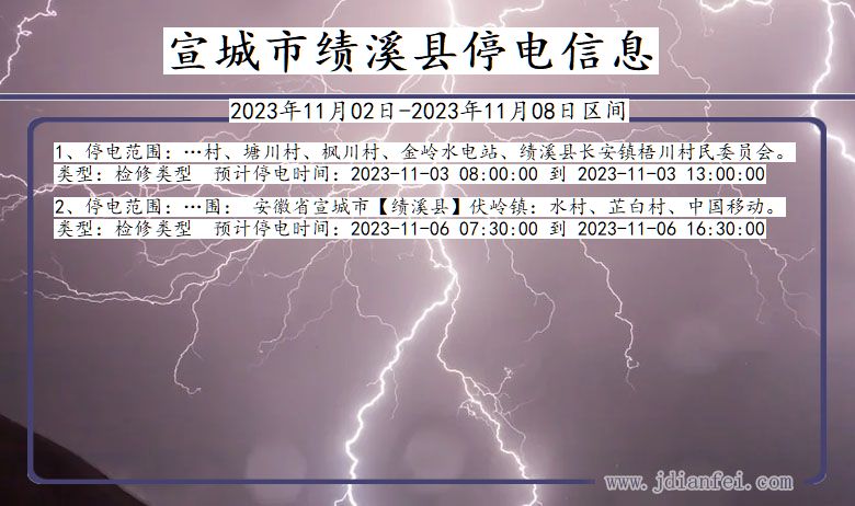 安徽省宣城绩溪停电通知