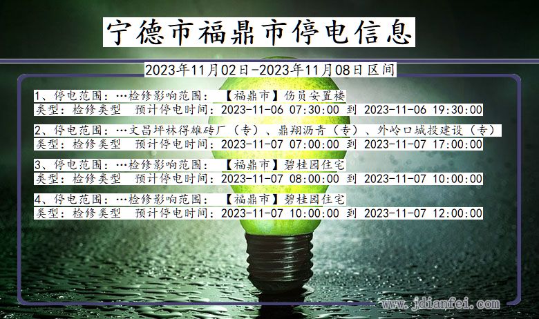 福建省宁德福鼎停电通知