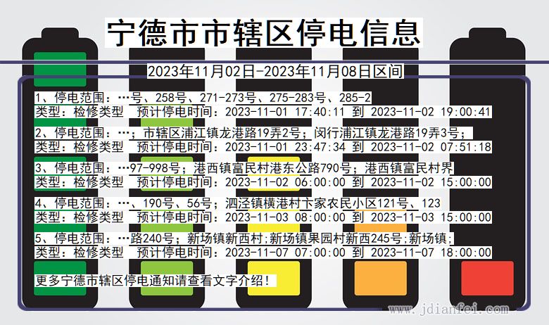 福建省宁德辖停电通知