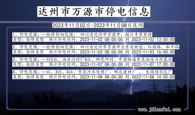 四川省达州万源停电通知