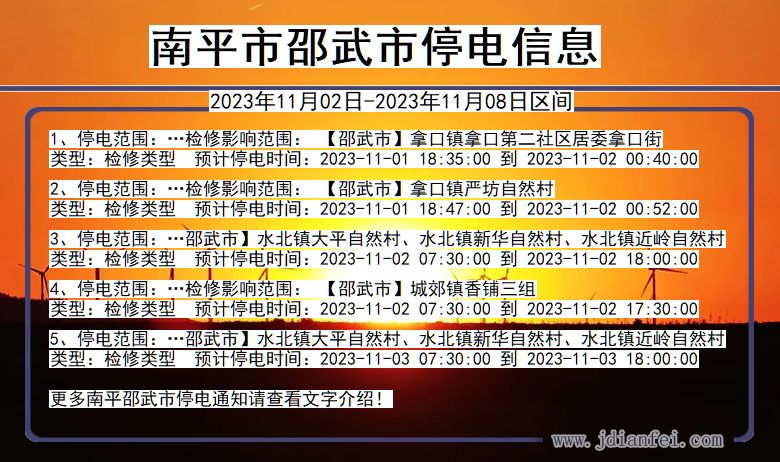 福建省南平邵武停电通知